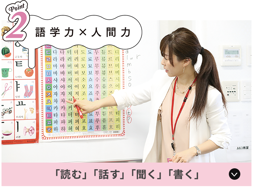 「読む」「話す」「聞く」「書く」