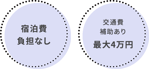宿泊費負担なし 交通費補助あり最大4万円